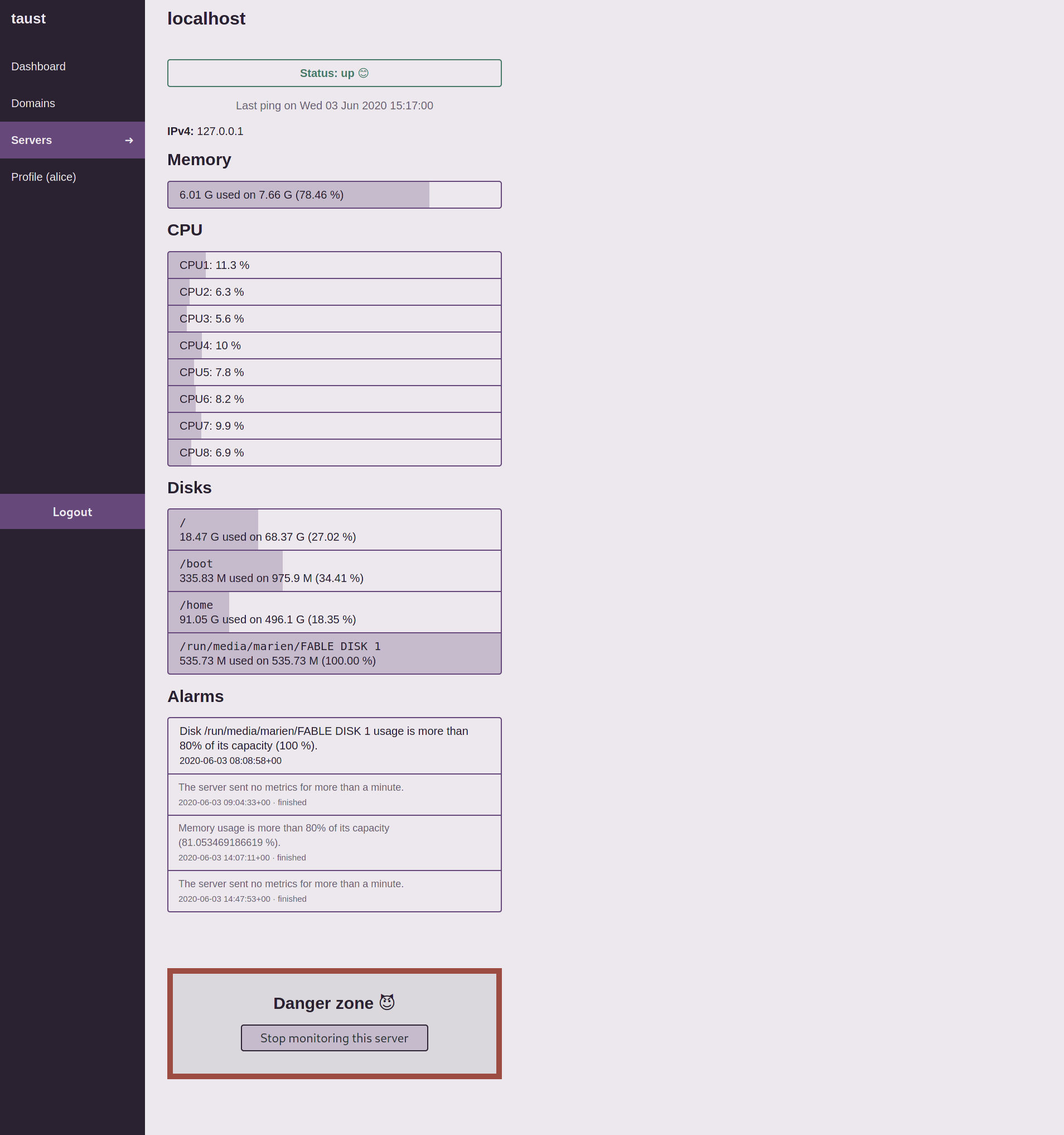 Capture d'écran de taust montrant les métriques principales du serveur « localhost » ainsi que des alarmes associées